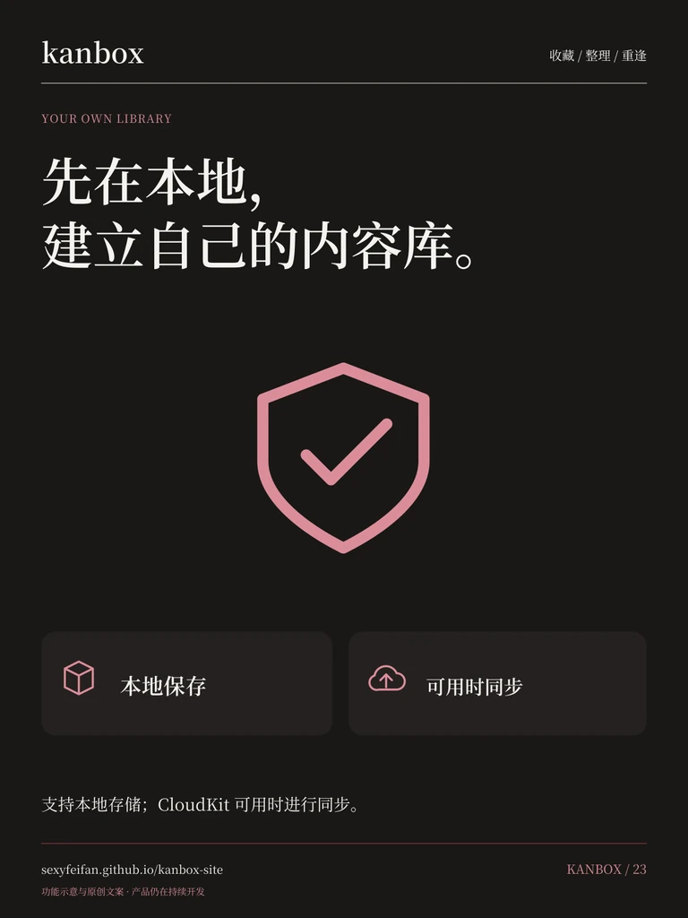 Kanbox 本地与同步海报：先在本地，建立自己的内容库。 支持本地存储；CloudKit 可用时进行同步。
