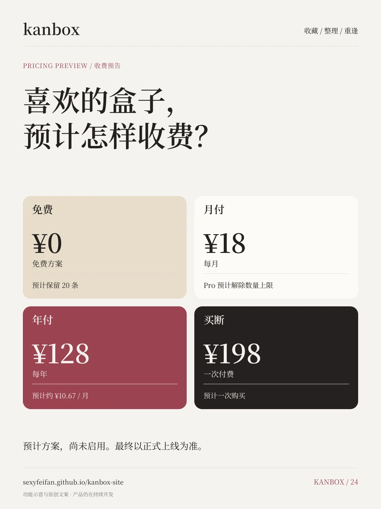 Kanbox 收费预告海报：喜欢的盒子，预计怎样收费？ 预计方案，尚未启用。最终以正式上线为准。